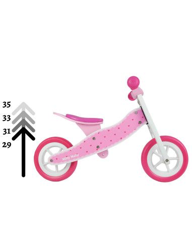 Rowerki, hulajnogi, bujaki, pchacze dla dzieci