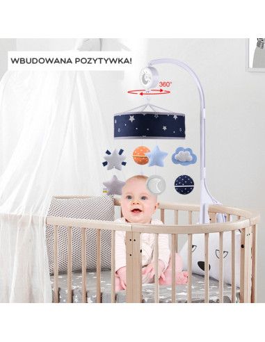 Karuzele do łóżeczka dla dzieci