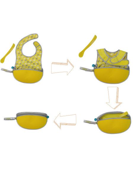 Śliniaki dla dzieci i niemowląt