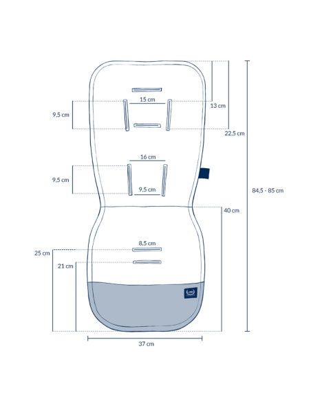 Wkładki i ochraniacze na pasy