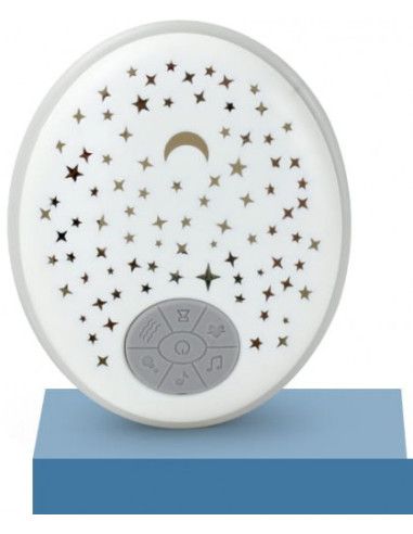 Lampy i projektory