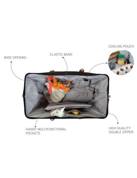 Torby i plecaki do wózka