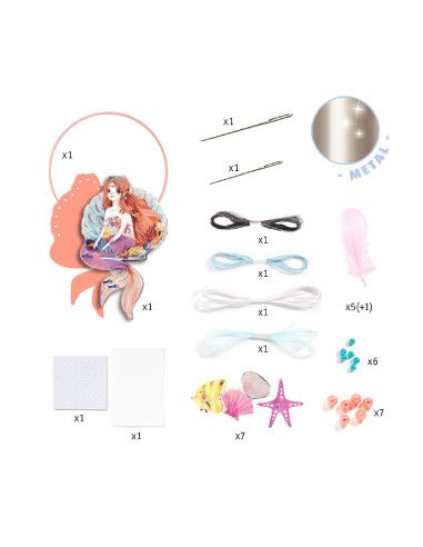 Zestawy artystyczne dla dzieci