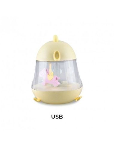 Lampy i projektory
