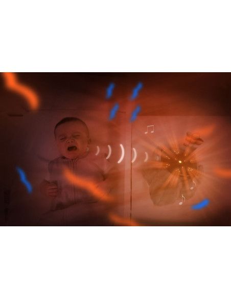 Lampy i projektory