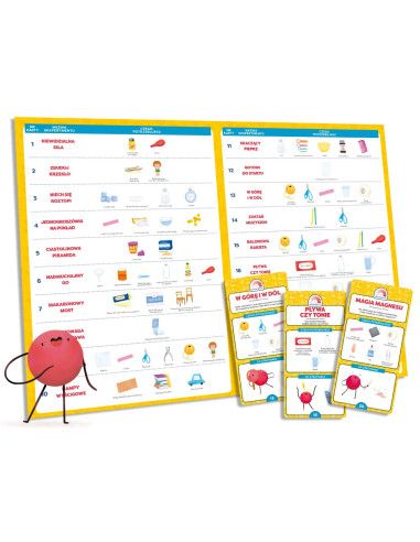 Książki i kolorowanki dla dzieci