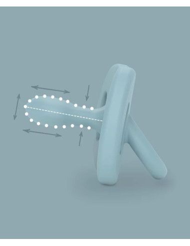 Smoczki dla niemowląt