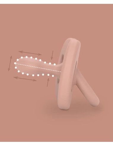 Smoczki dla niemowląt