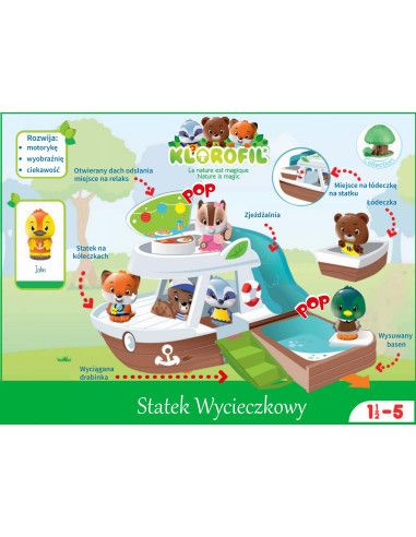 Lalki i akcesoria dla dzieci