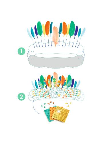 Zestawy artystyczne dla dzieci