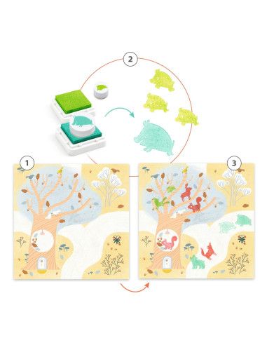 Zestawy artystyczne dla dzieci