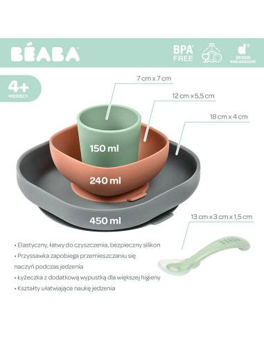Zestawy do karmienia dla dzieci