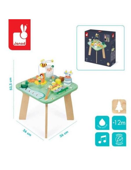 Zabawki drewniane dla dzieci