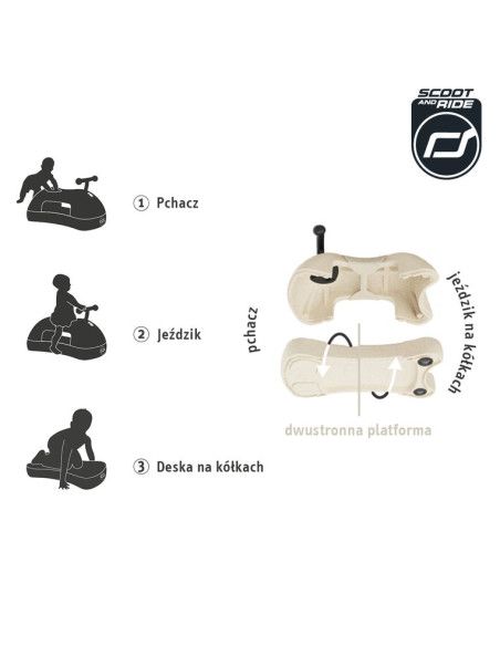 Rowerki, hulajnogi, bujaki, pchacze dla dzieci