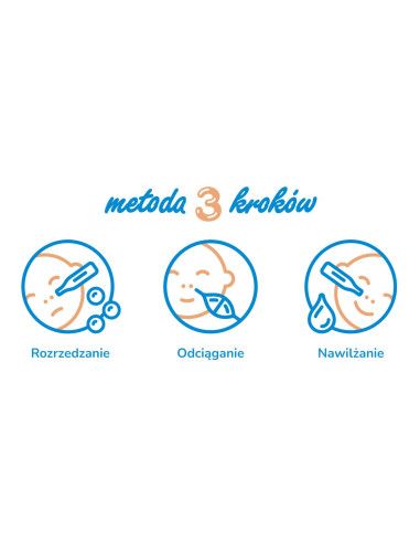 Pielęgnacja i higiena dzieci i niemowląt