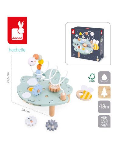 Zabawki edukacyjne dla dzieci