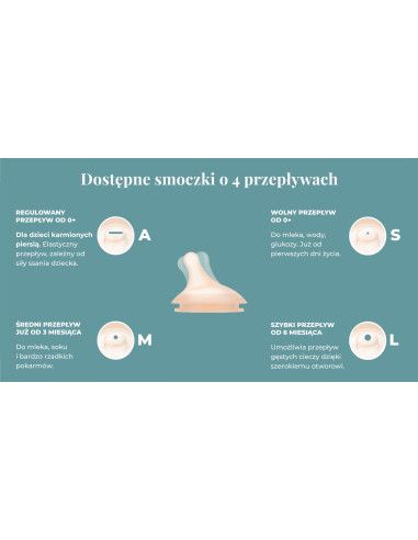 Butelki dla niemowląt