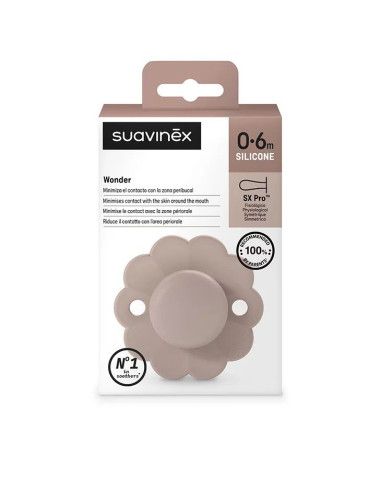 Smoczki dla niemowląt