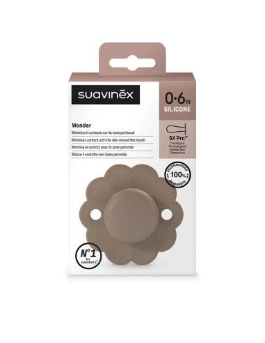 Smoczki dla niemowląt