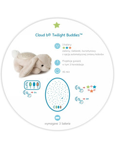 Pluszowy Projektor dla Dzieci Króliczek Przyjaciel do Snu Cloud.b 2