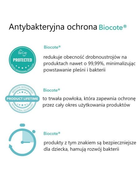 Gryzaki dla dzieci
