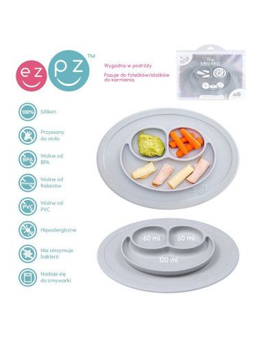 Zestawy do karmienia dla dzieci