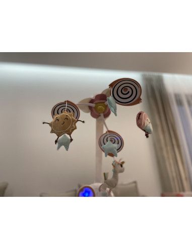 Karuzele do łóżeczka dla dzieci