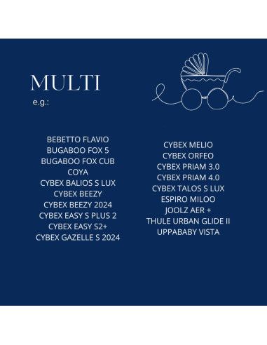 Wkładki do wózka i ochraniacze na pasy