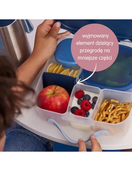 Lunchboxy dla dzieci