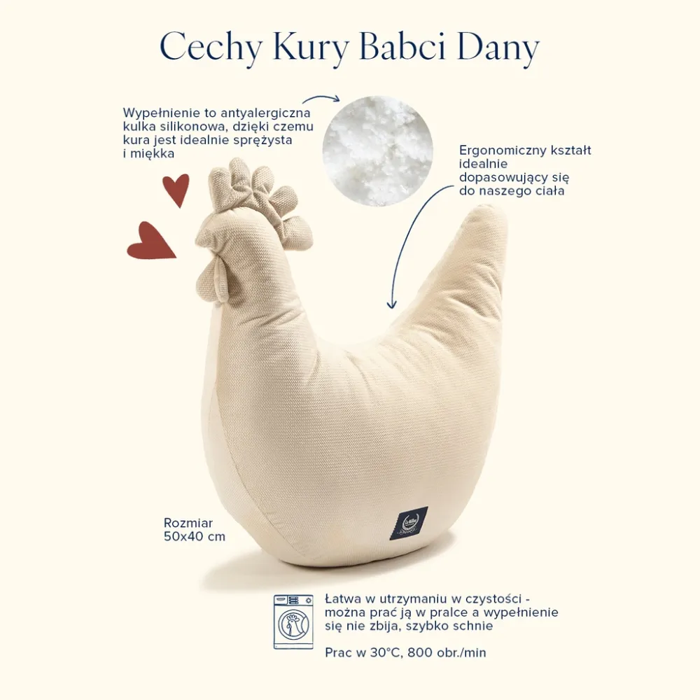 Poduszka do karmienia La Millou