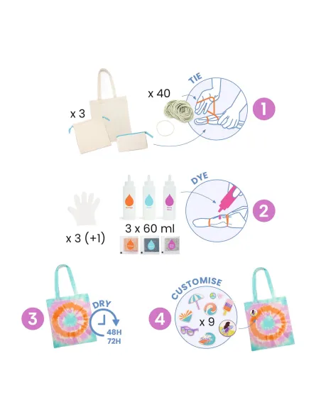 Zestawy artystyczne dla dzieci