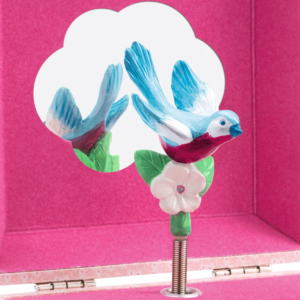 Pozytywki dla dzieci