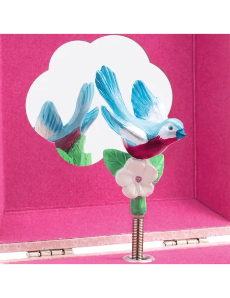 Pozytywki dla dzieci