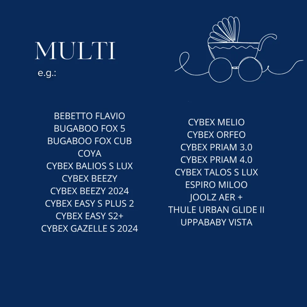 Wkładki do wózka i ochraniacze na pasy