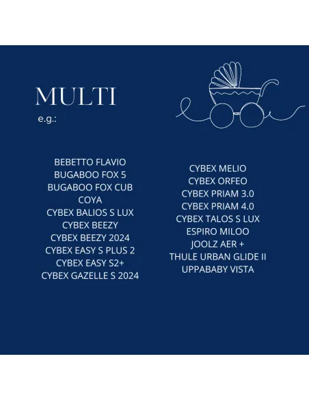 Wkładki i ochraniacze na pasy