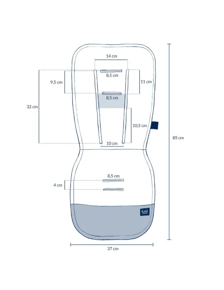 Wkładki i ochraniacze na pasy