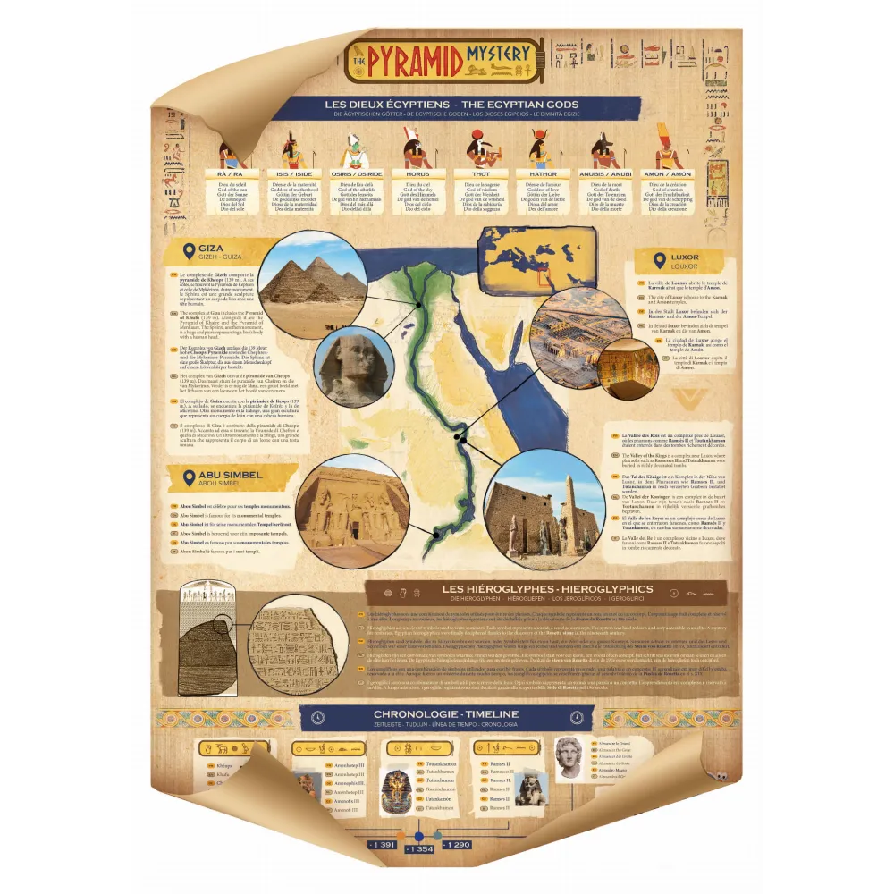 Zabawki edukacyjne dla dzieci