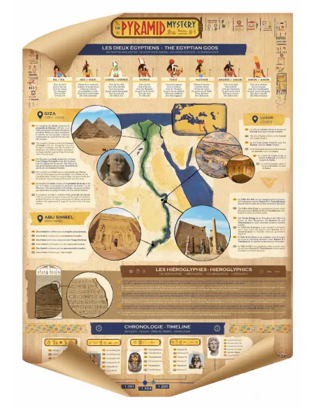 Zabawki edukacyjne dla dzieci