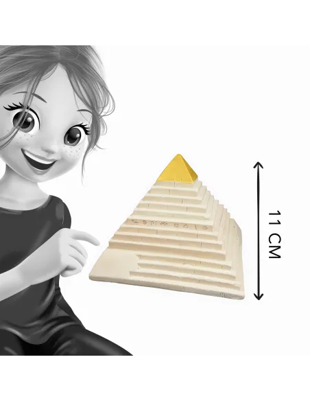 Zabawki edukacyjne dla dzieci