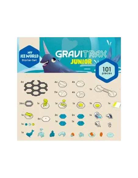 Zabawki edukacyjne dla dzieci