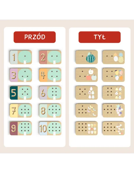 Zabawki edukacyjne dla dzieci