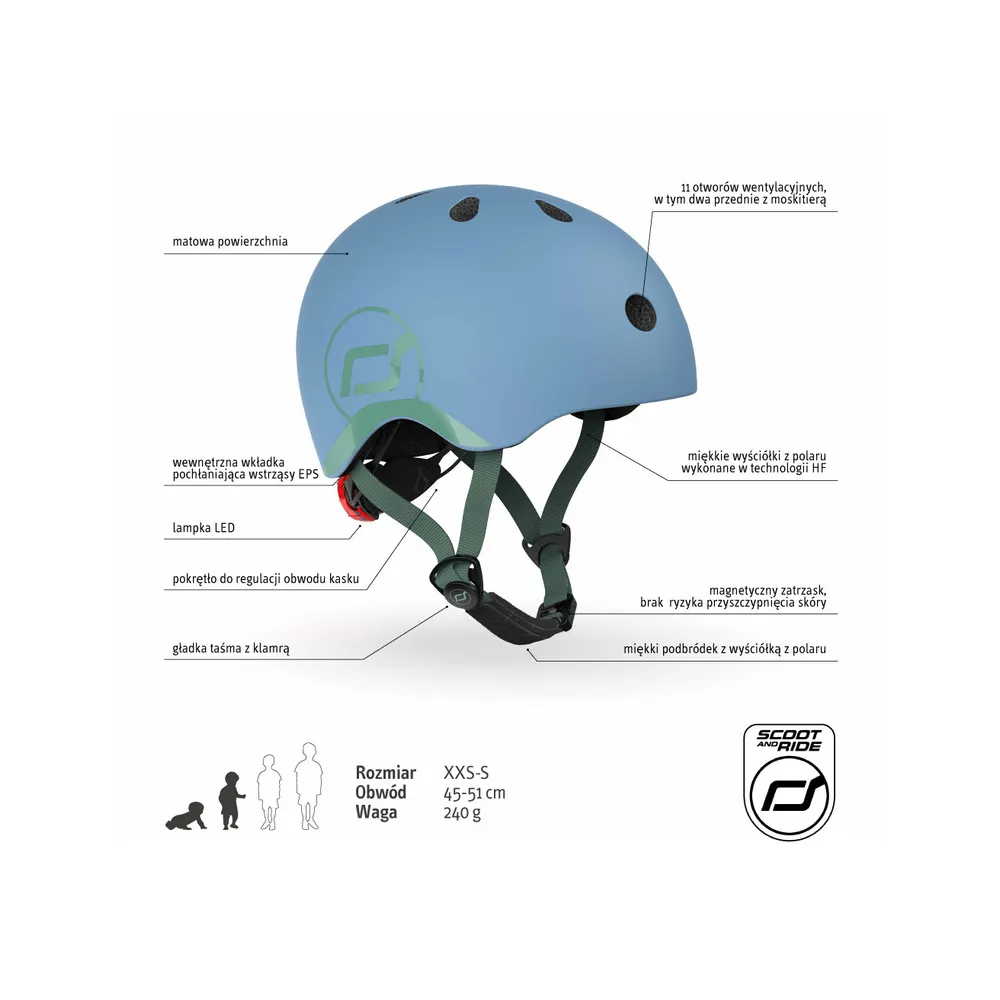 Rowerki, hulajnogi, bujaki, pchacze dla dzieci