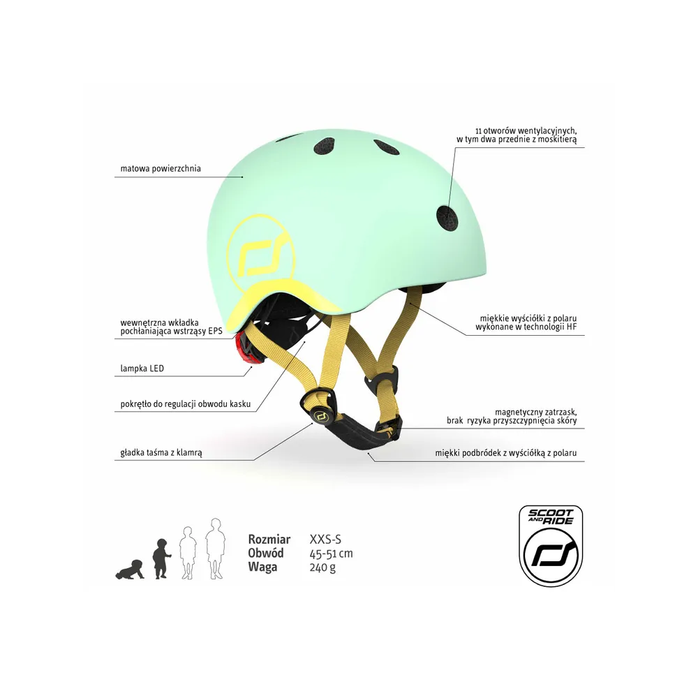 Rowerki, hulajnogi, bujaki, pchacze dla dzieci