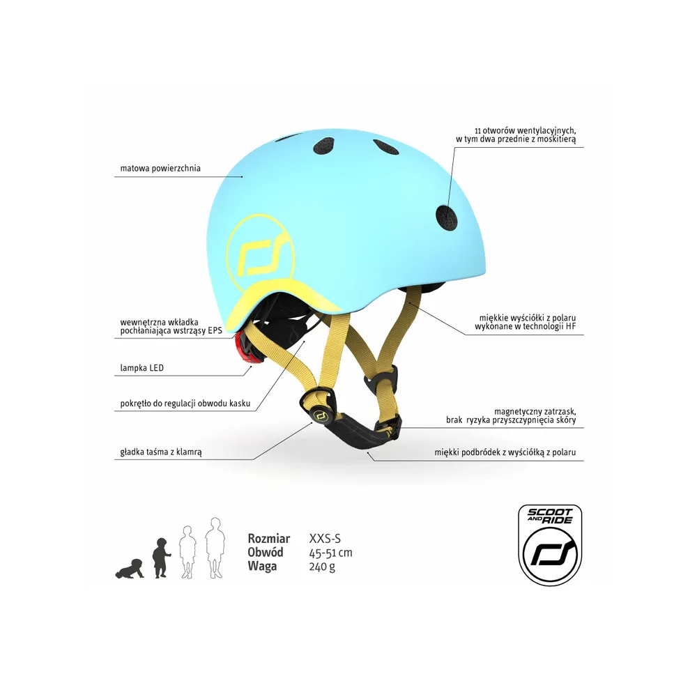 Rowerki, hulajnogi, bujaki, pchacze dla dzieci