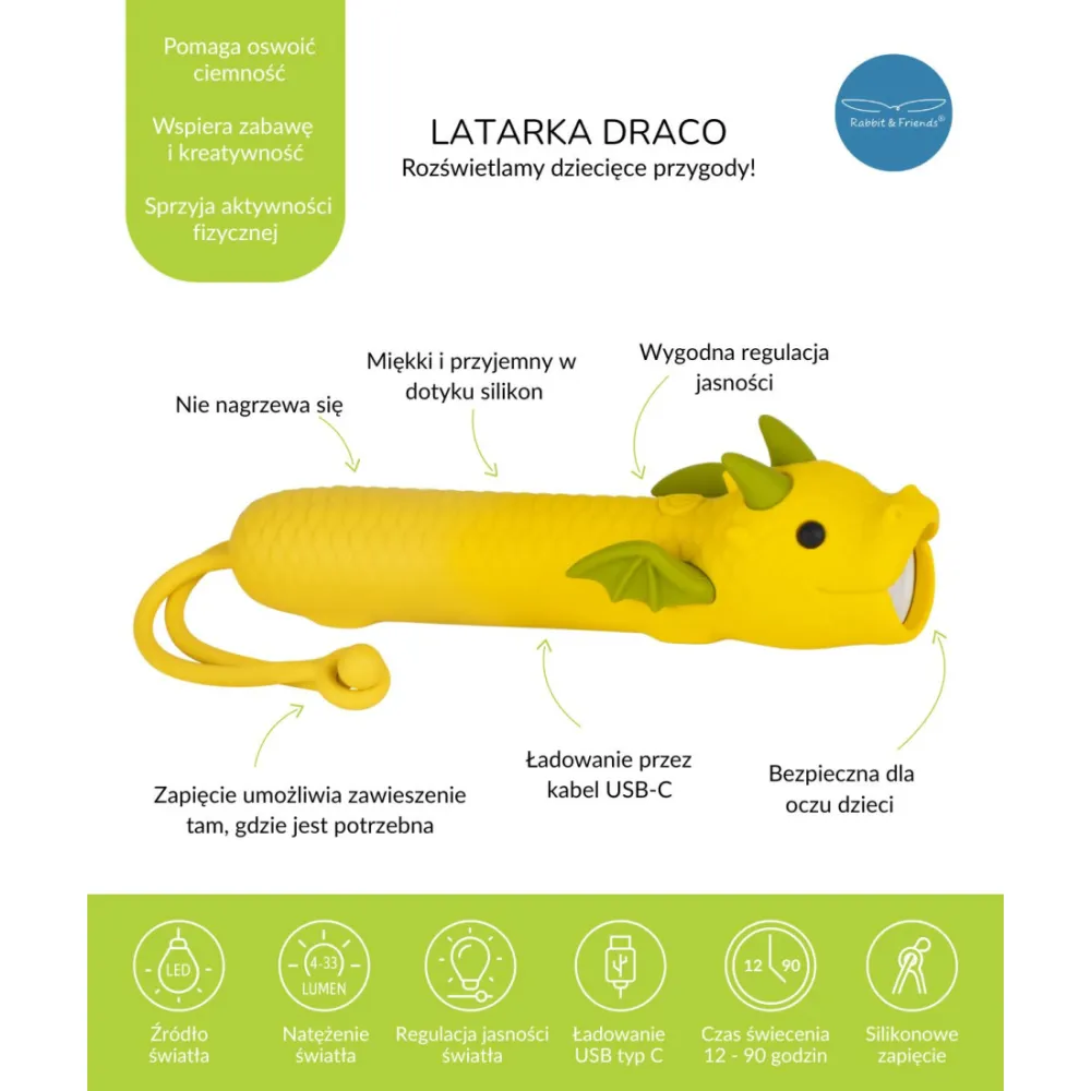 Lampy i projektory