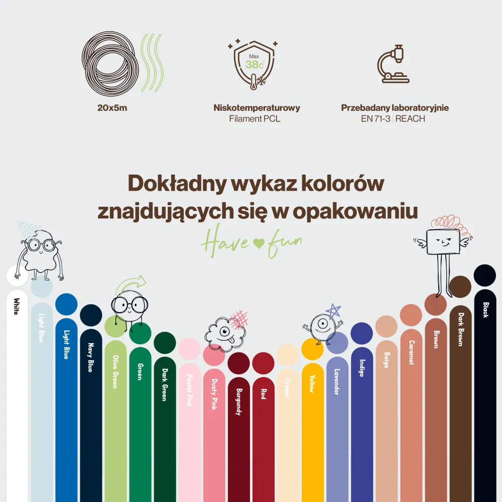 Zabawki edukacyjne dla dzieci