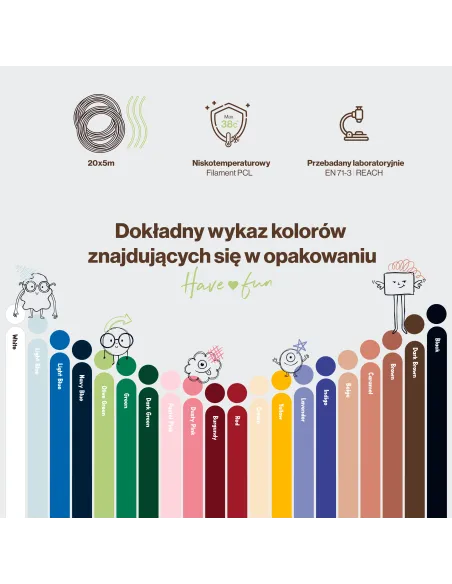 Zabawki edukacyjne dla dzieci